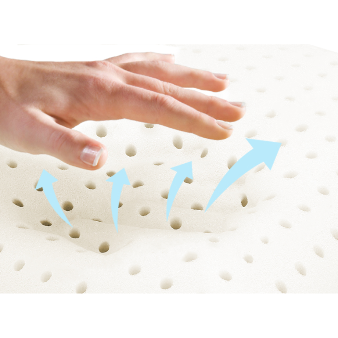 Thera Sleep orthopedic, ergonomic pillow, for deep sleep, back pain, neck pain, and healthier sleep posture.